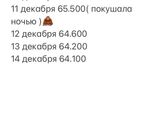 Первая неделя почти прошла..