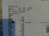 Девочки что по анализу