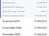 Рефинансирование