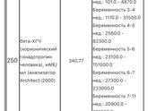 Сегодня 13 дпп