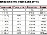 Одежда для малыша