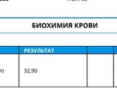 Витамин д