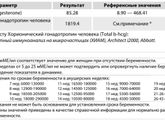 Хгч и прогестерон