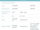 Девочки, помогите анализ расшифровать(ОАМ).