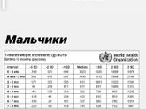 Чтоб сохранить