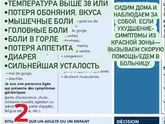 Ковид при сахарном диабете