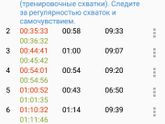 Рожаю или нет?
