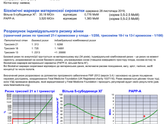Девочки, получила первый скрининг
