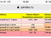 К предыдущему посту
