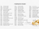 Кто какую свадьбу в последний раз отметил?)