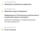 Девочки ,подавала на выплату