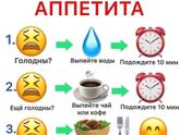 Лайфхак, как контролировать свой аппетит!