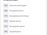 Тюмень Миромед нужны отзывы!
