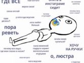 Актуально для меня😁