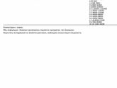 Вчера сдавала анализ, сегодня