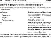 Подскажите, результаты исследования обозначают,