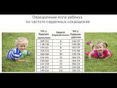 Не большой опросик)))) интересно