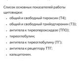 Планирование