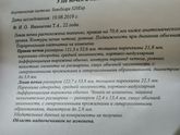 Опущение почки