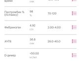 Растет фибриноген.