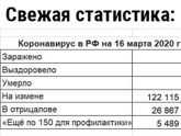 Слава богу у нас
