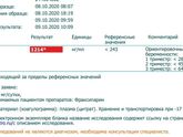 6 дпп анализы.