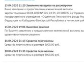 К предыдущему посту.