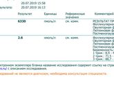 Гормоны перед пункцией