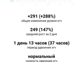 Добрый день, есть