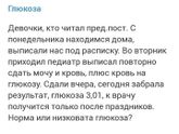 Повтор поста