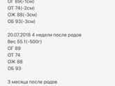 Кто набирал около 8-10кг при беременности