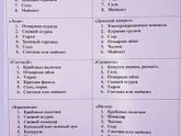 Подскажите вкусную начинку для