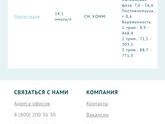 Прогестерон