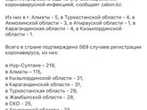 Когда же это все закончится?