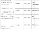 Всем привет,подскажите что происходит