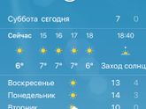 Как одеть ребёнка?
