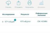 Хгч. Кто разбирается ? Сдавала 4 июня