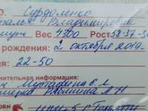 Девочки!