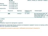 4дпп анализы