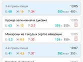 Как рассчитать суточный калораж для похудения на ГВ.