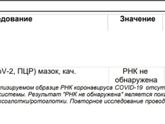 КОВИД!!?