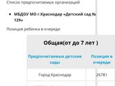 Подскажите пожалуйста, кто подавал