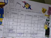 Первый учебный день прошел
