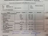 Расширенная коагулограмма