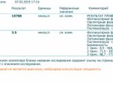 Гормоны перед пункцией