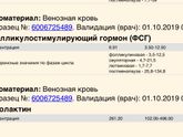 Повышен ЛГ