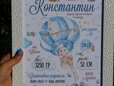 Метрика для кумушки моей?