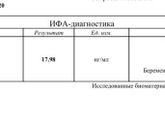 Прогестерон