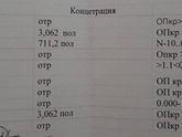 Анализ вуи