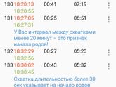 Опять схваточки)